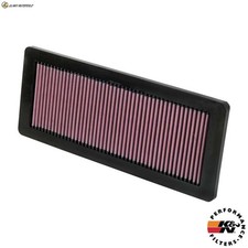 LUFTFILTER 33-2936 FÜR DS PEUGEOT 3008/MPV/SUV 207/207+ RCZ 208 308/SW/II/CC