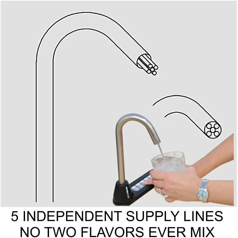 SISTEMAS DE BEBIDAS BARRA LATERAL DISPENSADOR DE LICOR, LED BLANCO/NÍQUEL - NUEVA VERSIÓN 6880 Foto 4 de 4