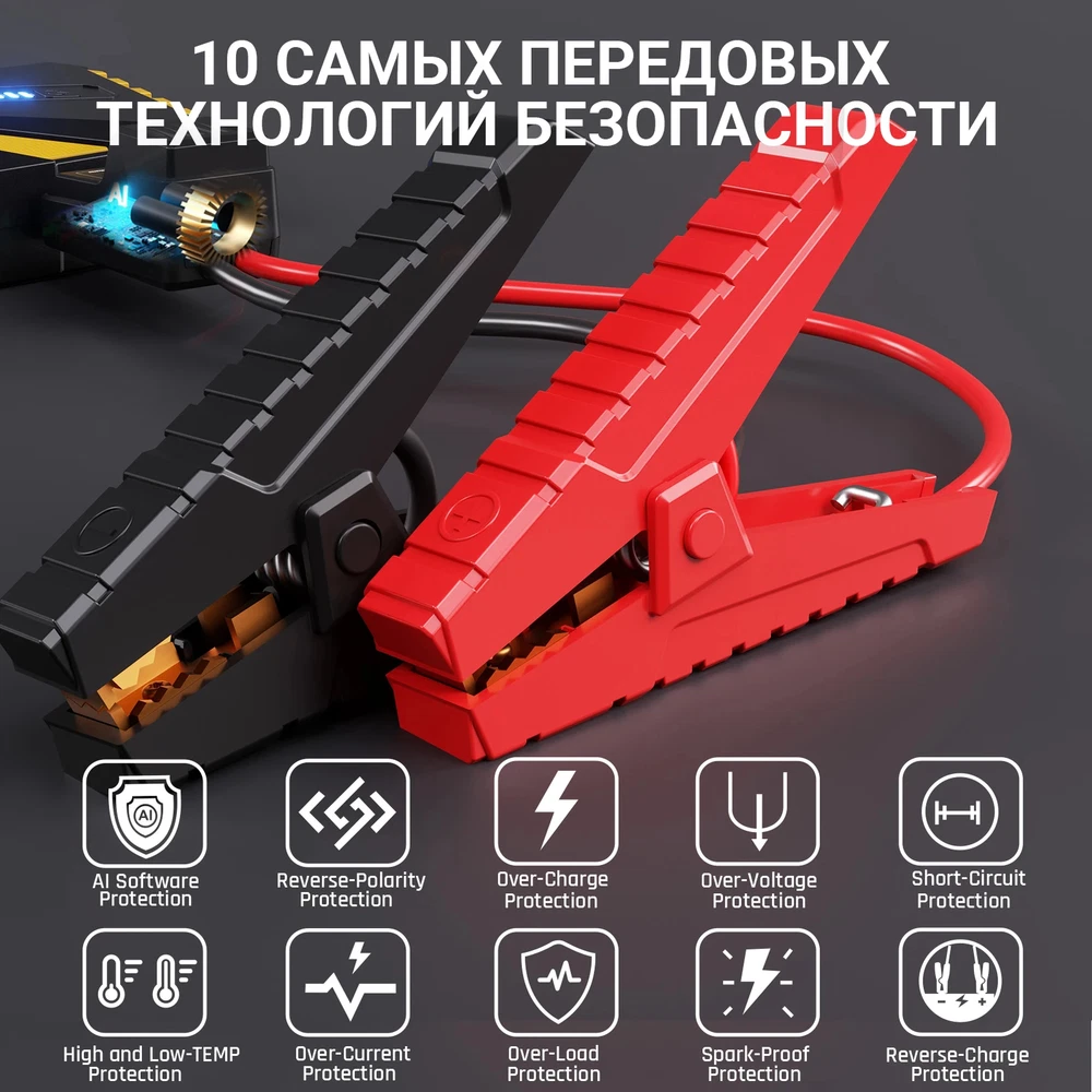 Power Bank 20000mAh Jump Starter Portable Charger Booster 4500A Battery Starter