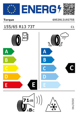 EU-Reifenlabel