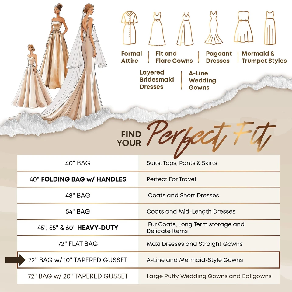 Your Bags 72" Tapered Long Dress Bags for Gowns - Wedding Dress Garment Bag f... - Изображение 3 из 4