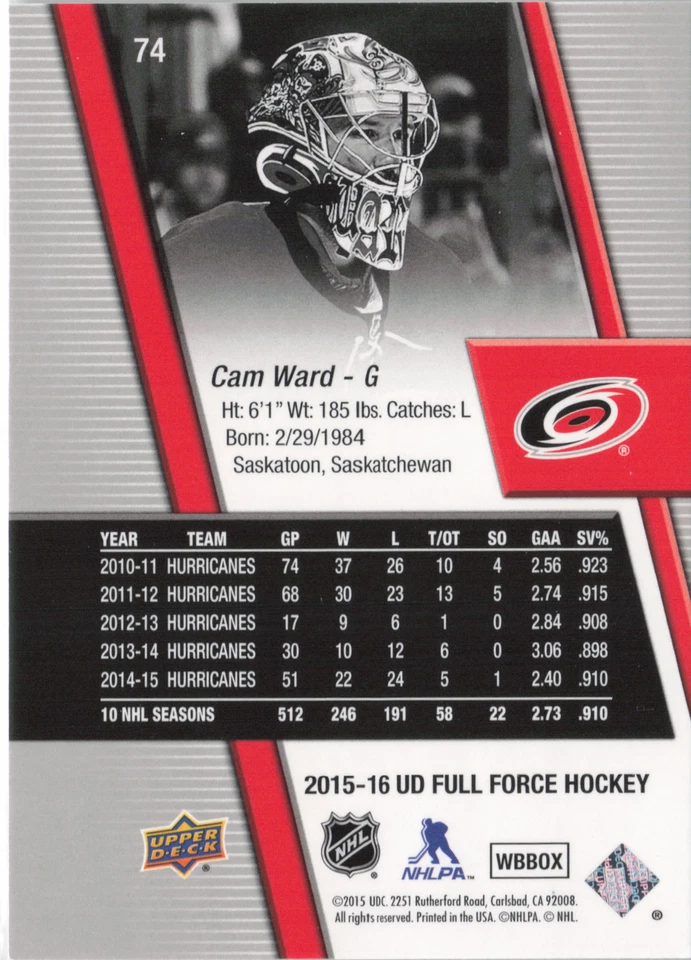 2015-16 Upper Deck Full Force #74 Cam Ward - Image 2 of 2