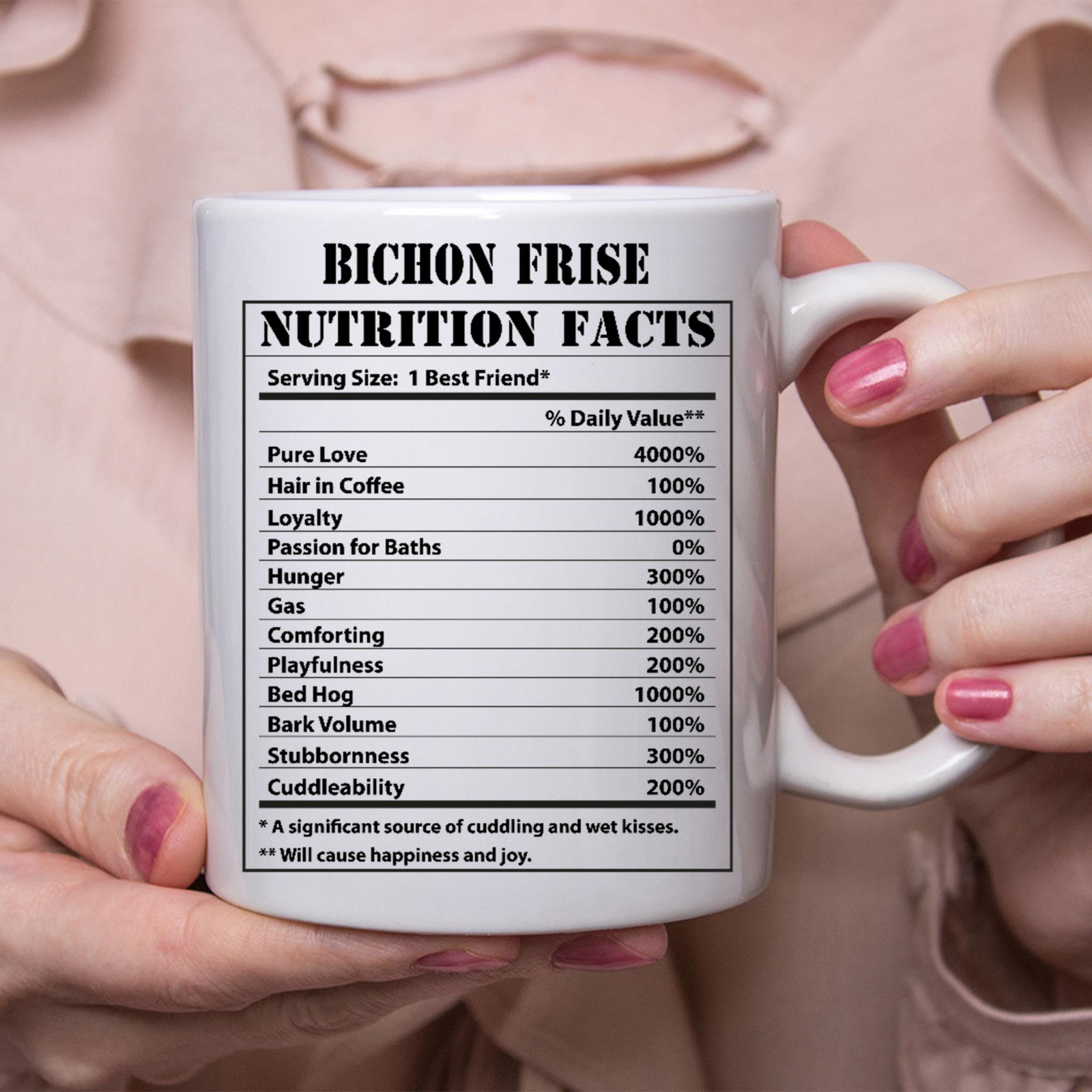 Funny Bichon Frise Gifts Nutritional Facts White Coffee Mug