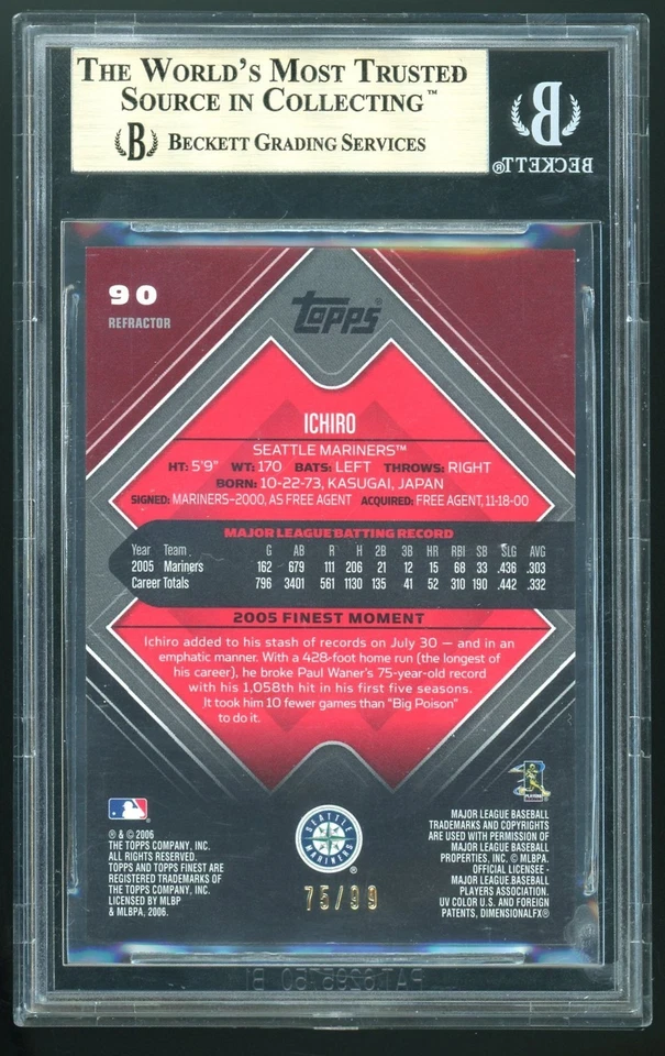 ICHIRO SUZUKI 2006 TOPPS FINEST BLACK REFRACTOR 75/99 BGS 9.5 #90 SP - Image 2 of 2