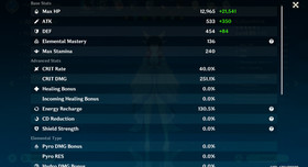 Genshin Impact AR 58 America - Columbina - Lauma - Varessa - Furina - Flins