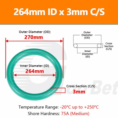 Metric FPM FKM Rubber O-Rings 3mm Cross Section 2mm to 389mm ID 75 Shore A Green - Picture 158 of 183