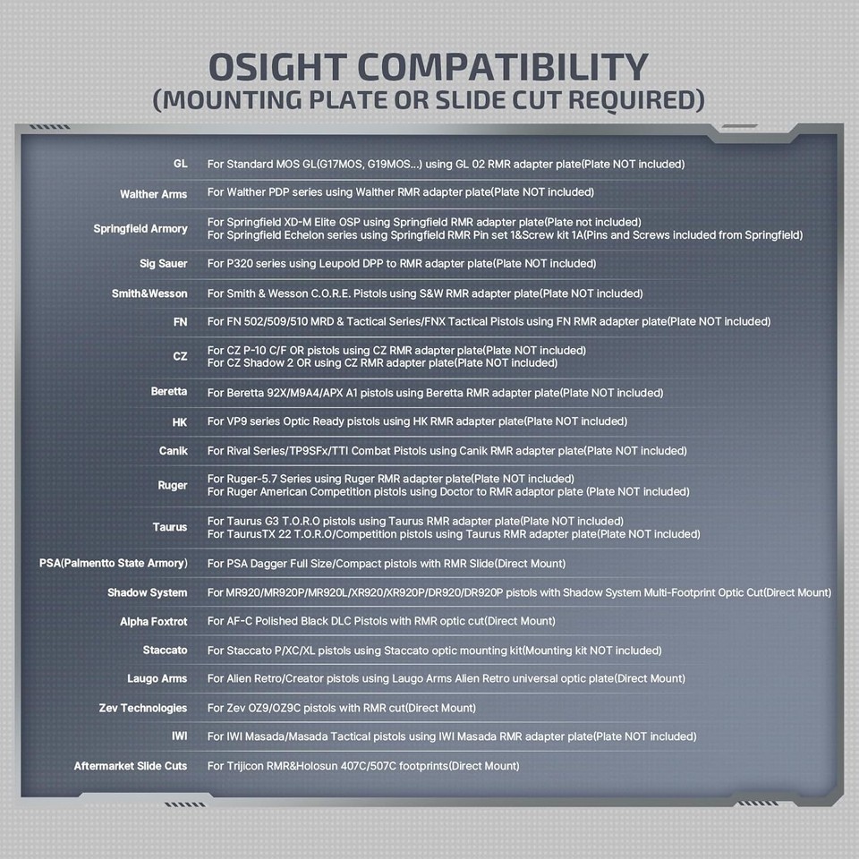 Osight | Optique Point 3 MOA avec Capuchon de Chargement