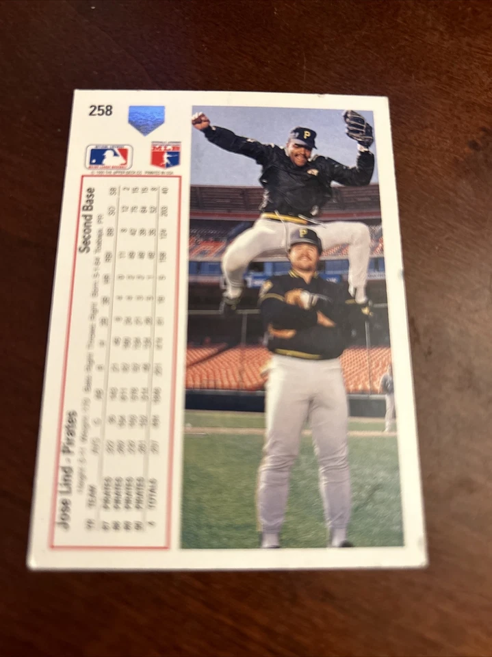 1991 Upper Deck Pittsburgh Pirates Baseball Card #258 Jose Lind Autographed - Image 2 of 2