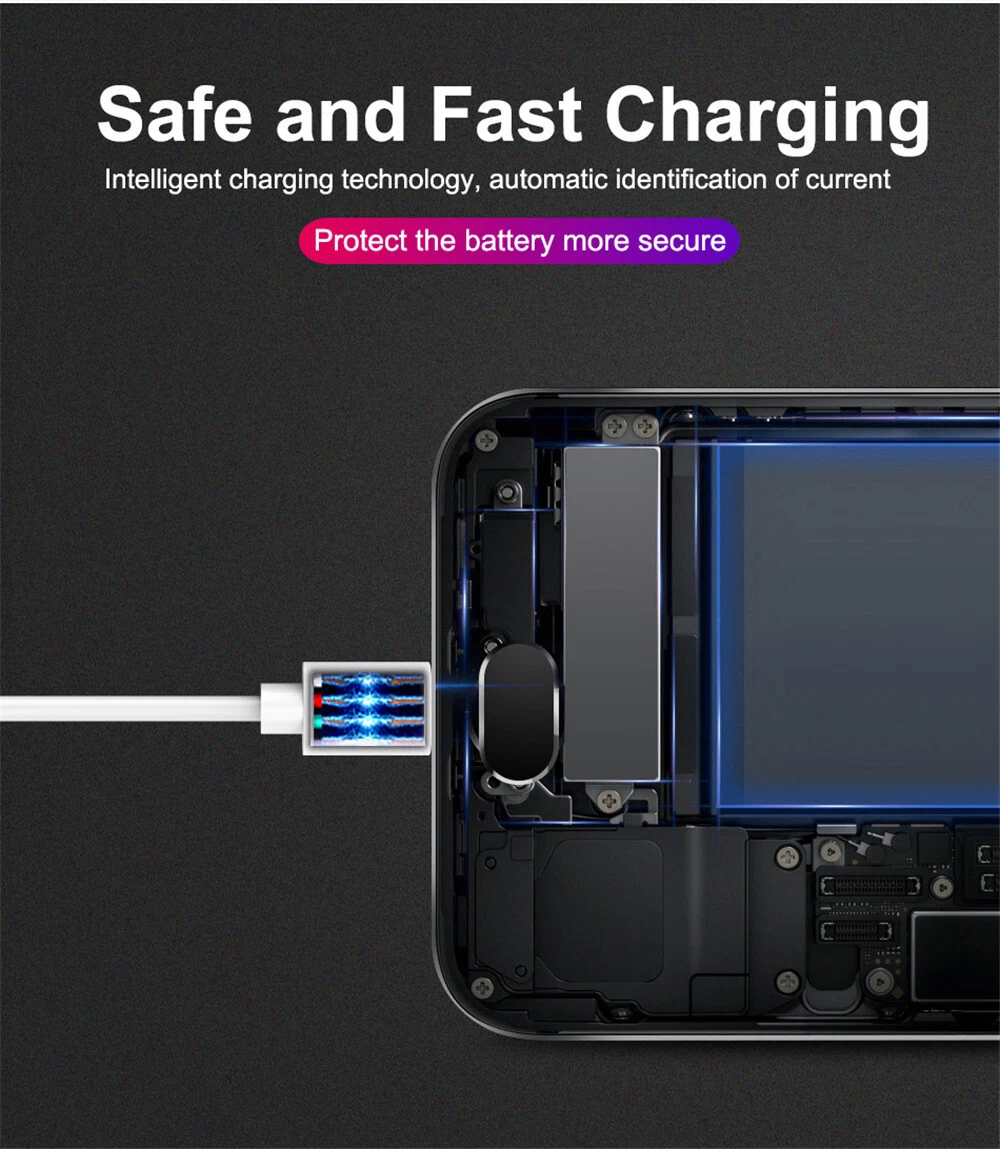 USB Type C Fast Data Charging Cable For Samsung LG Phones Tablets Android_voghion.com