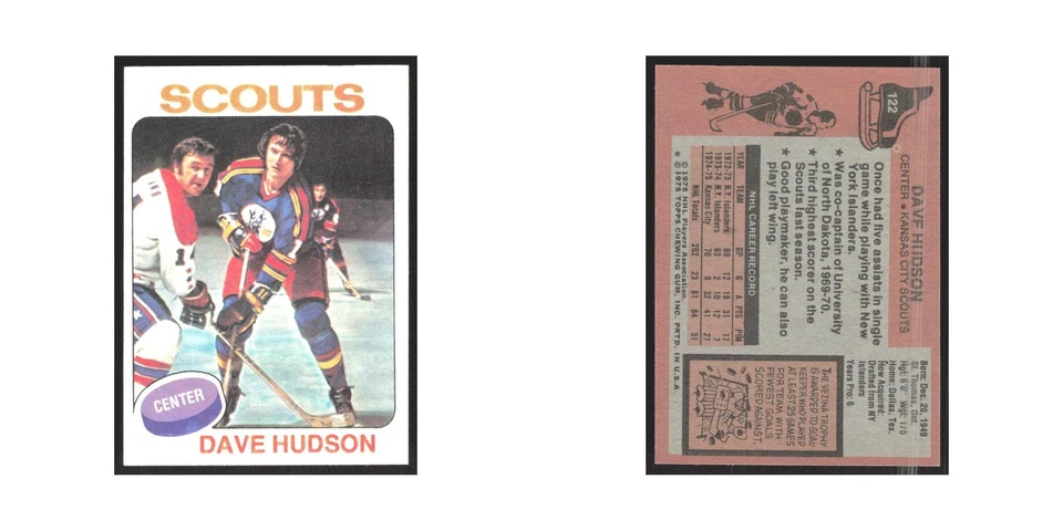 1975 Topps Dave Hudson Kansas City Scouts #122 - Image 3 of 3