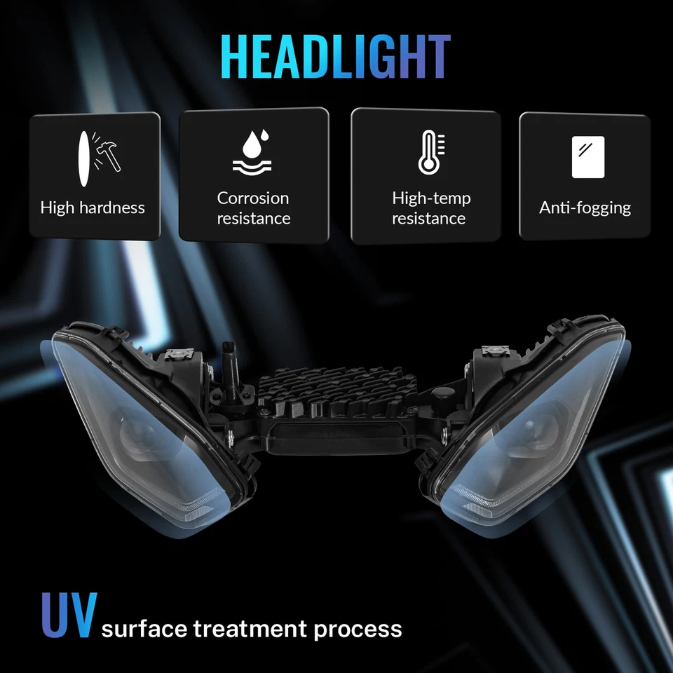 LED Headlight HeadLamp Fairing Stay Bracket Trim Panel Fit For BMW S1000RR 19-25 - Image 3 of 4