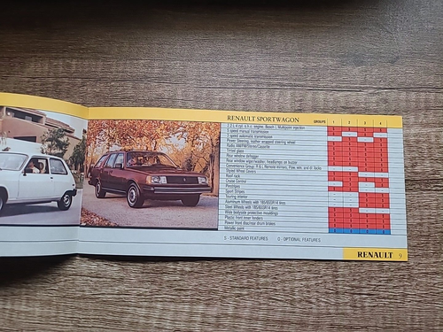 AMC Jeep RENAULT 1985 Car Brochure The Value Line Continues - Picture 3 of 4
