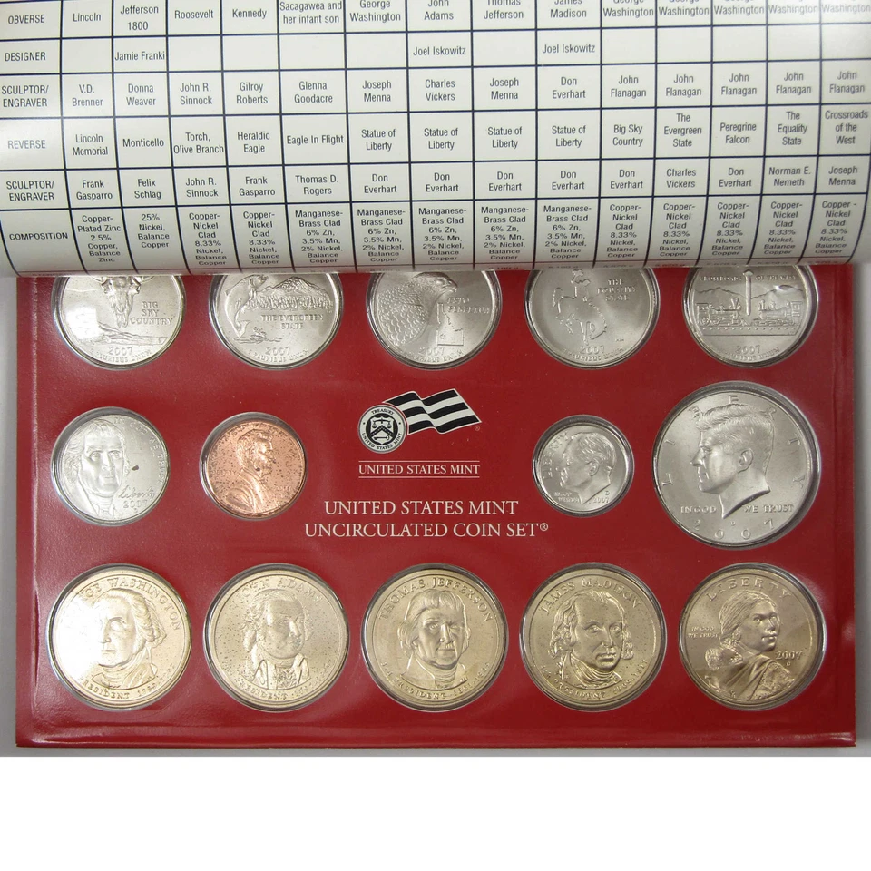 2007 Uncirculated Coin Set U.S Mint Government Packaging OGP COA - Image 4 of 4