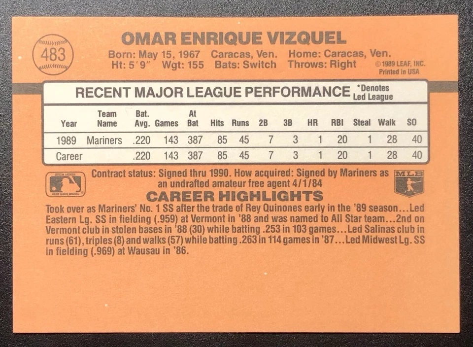 1990 Donruss - Omar Vizquel #483 - Image 2 of 2