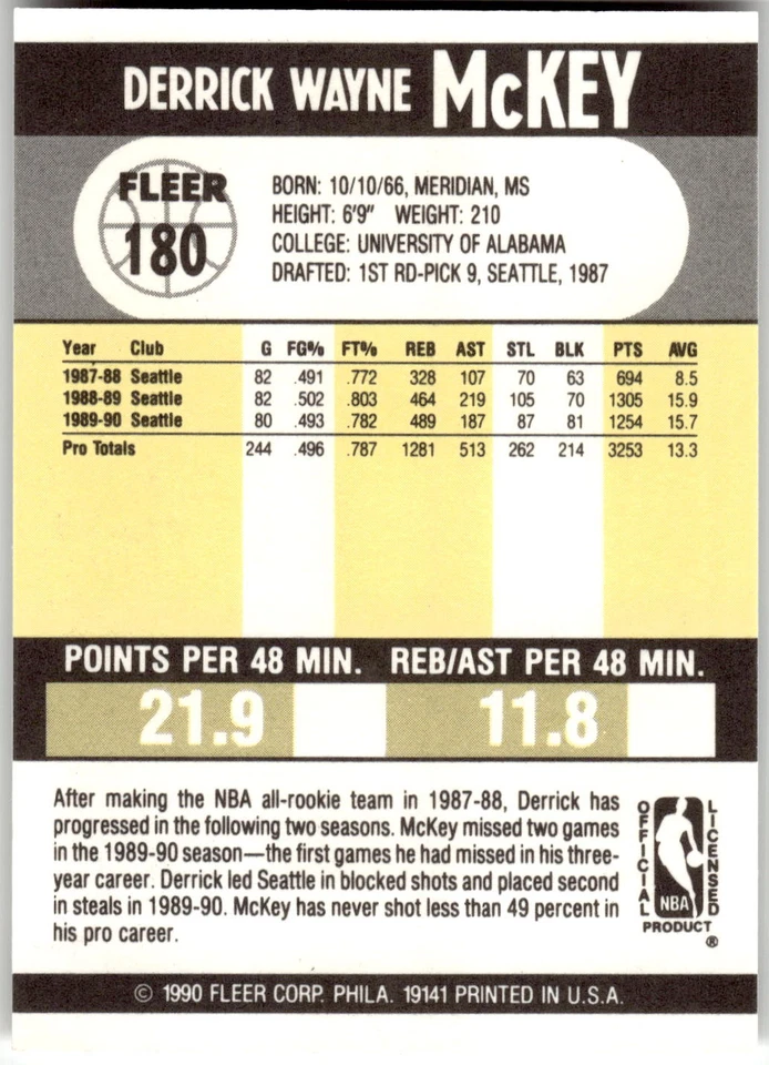 Fleer #180 Derrick McKey 1990-91 Foto 2 de 2