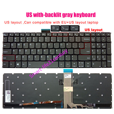 New US Backlit Keyboard For Lenovo ThinkBook 15 G3 ACL,15 G3 ITL,15G4 ABA laptop