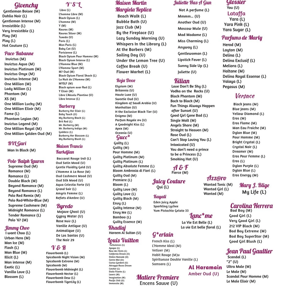 ACEITE DE PERFUME✨VERSIÓN✨de B*RBERRY HER ELIXIR (L)•10mL ROLL ON•BOGO FREE Foto 4 de 4