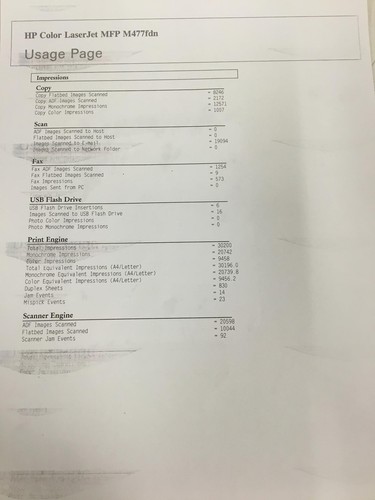 HP LaserJet Pro MFP M477FDN Color Laser Printer 256MB w/Toner, Duplex, 30K PC - Picture 12 of 12