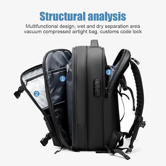 Vakuum-Rucksack Mit Luftpumpe / 60L Anti-Diebstahl Vakuumkompressionsrucksack - Bild 4 von 4