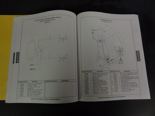 Etnyre Blackhawk RTN Series Trailers Operation Maintenance Safety Parts Manual - Picture 9 of 10