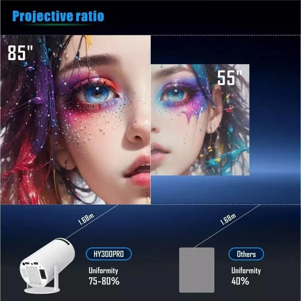 5G 4K Projector Smart HD LED WiFi Bluetooth HDMI USB Android Office Home Theater - Image 3 of 4