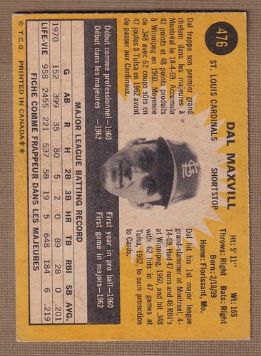 Béisbol OPC 1971 (394-523) * Tú eliges * Condiciones enumeradas - Imagen 115 de 185