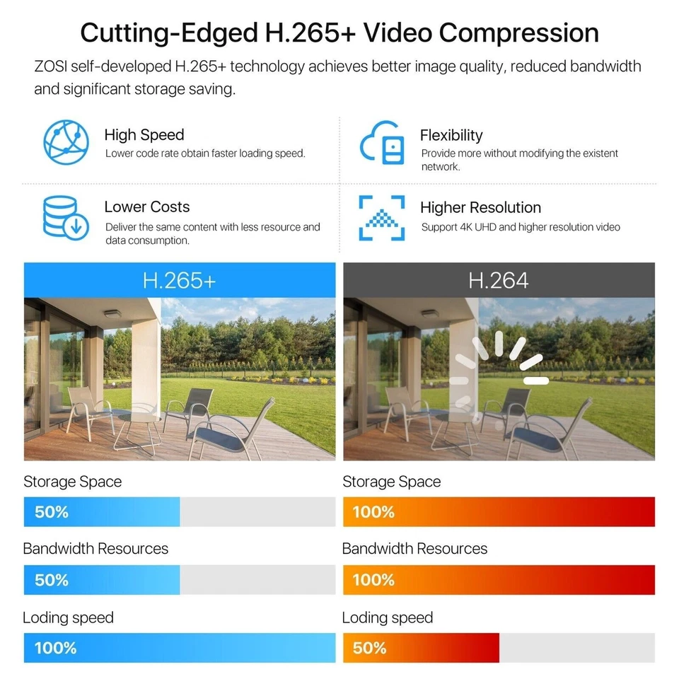 8 cámaras de seguridad para exteriores 1080P cableadas con vídeo de visión  Noct - Image 3 of 4