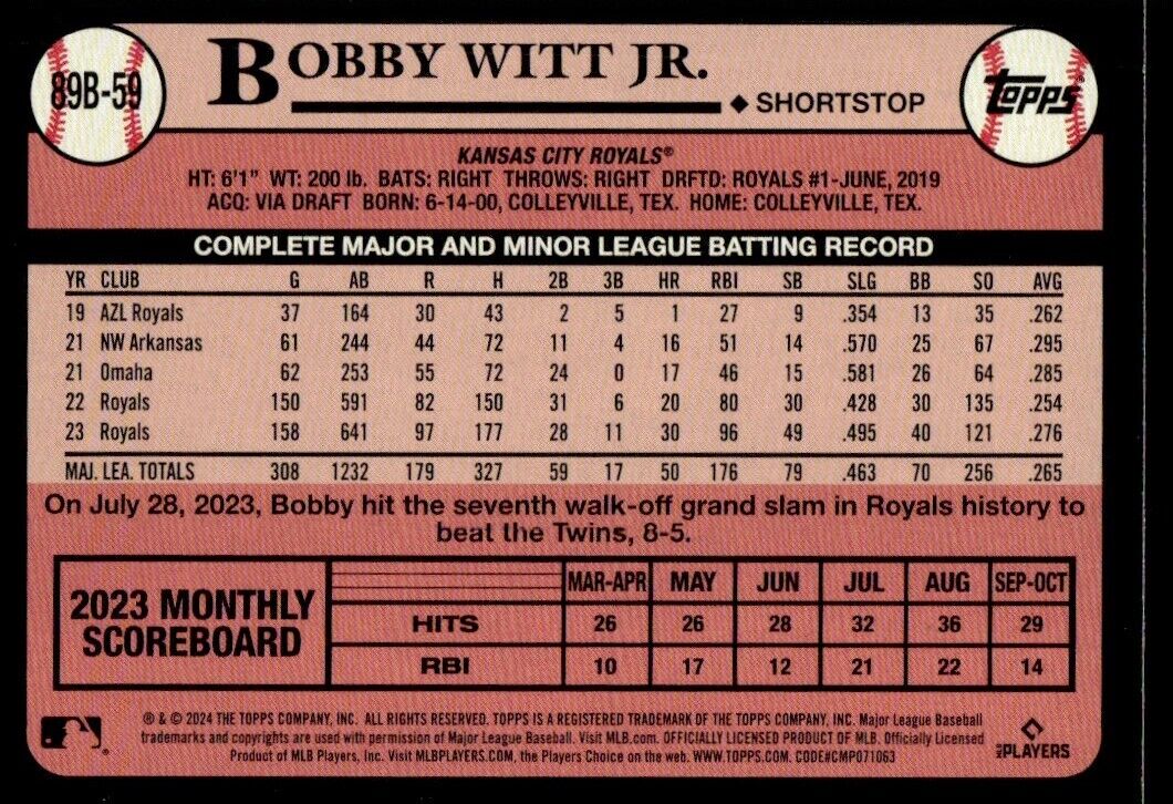2024 Topps Series 1 1989 Baseball 35th anniversary Bobby 2024 Topps Series 1 1989 Baseball 35th anniversary Bobby
