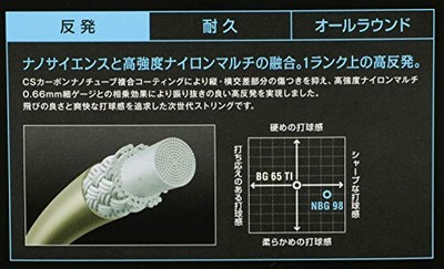 ヨネックス(YONEX) バドミントン ストリングス ナノジー98 (0.66mm