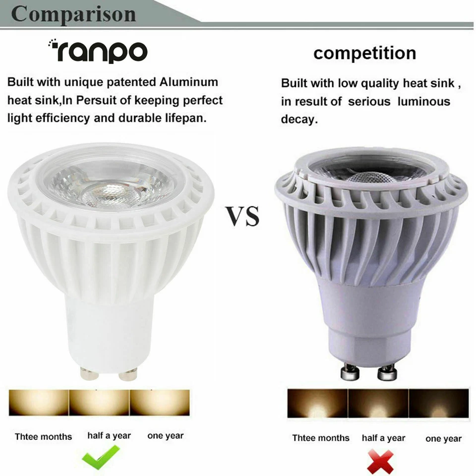 5X Dimmable 15W LED COB Spotlight Bulb E27 GU10 MR16 Replace Halogen Lamp 110 - Image 2 of 4