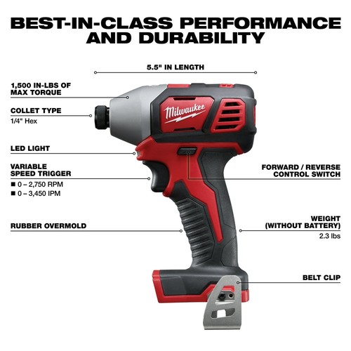 Milwaukee 2696-24 M18 18V Cordless Power Lithium-Ion 4-Tool Combo Kit - Picture 4 of 12