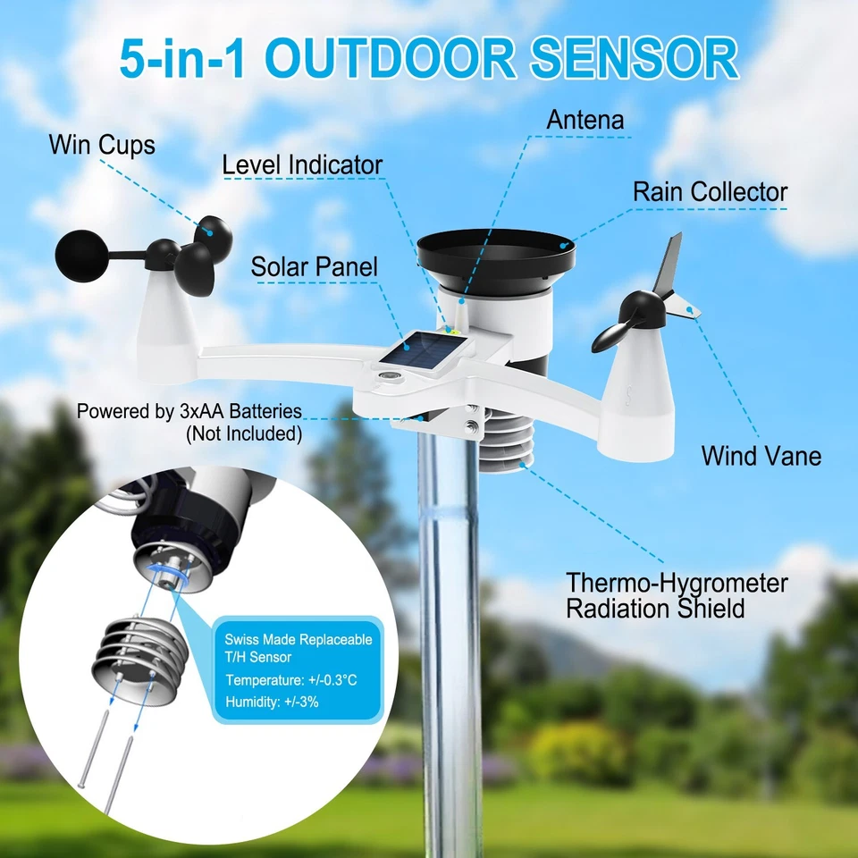 Home Weather Station Indoor/Outdoor with Rain Wind Temperature Pressure Forecast - Image 3 of 4
