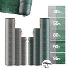 Sichtschutz Windschutz Schattiergewebe Netz Zaunblende 1m 1,5m 2m Staubschutz