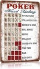 Vintage Poker Hands Ranking Metal Tin Sign Wall Decor 12 x 8 Inch