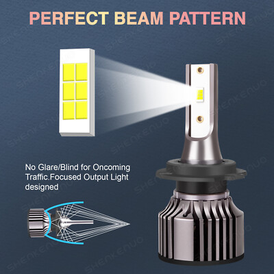 2000 01 02 03 04 05 06 07 08 09 Mercedes-Benz CL500 LED Headlight Bulbs Replacement