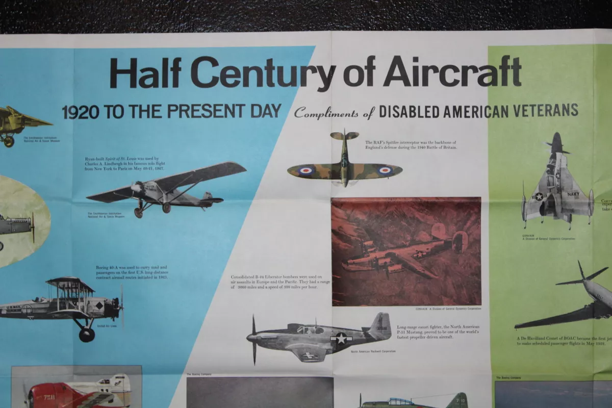 Vintage Poster Hammond History of Aircraft Famous Planes