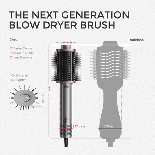 4.0 Hair Blow Dryer Brush - Lightweight 3X Faster Drying 5-In-1 Ionic Blowout Ha - Picture 5 of 12