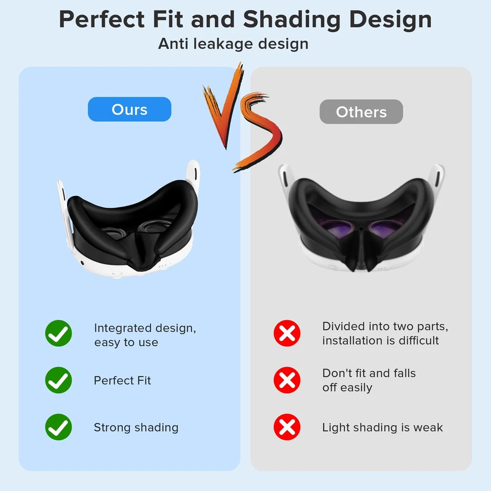 Cubierta facial cubierta de lente cubierta de ojos VR paño de limpieza empuñaduras para pulgar kit para Quest 3 Foto 2 de 4