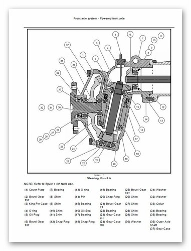 NEW HOLLAND-SERVICE REPAIR MANUAL-ALL MODELS - Picture 29 of 36