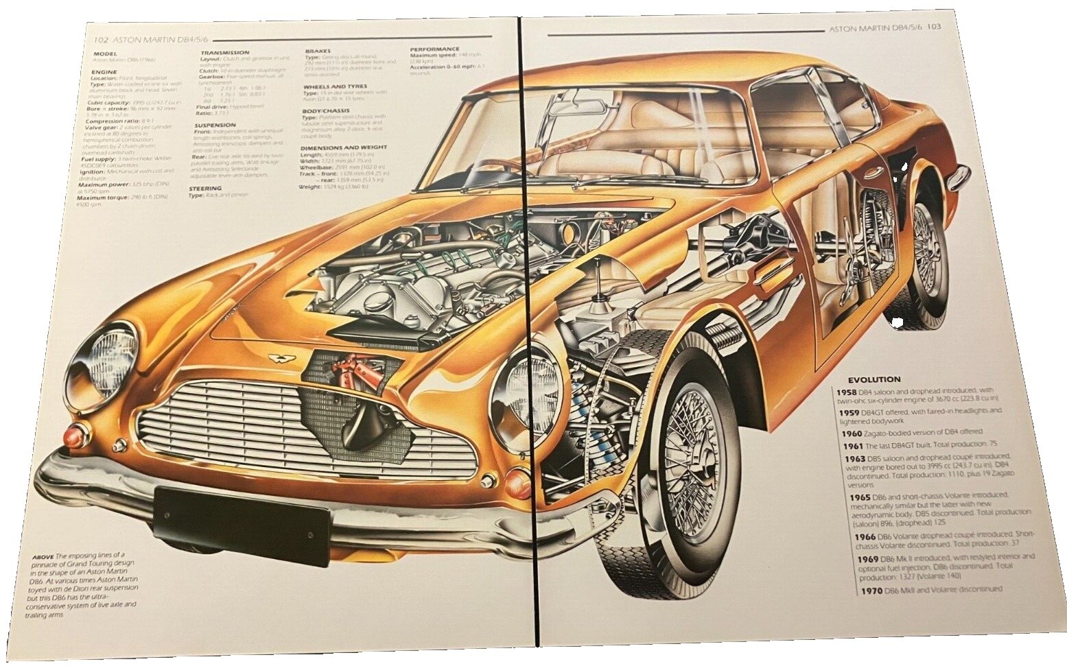 Aston Martin Db6 | eBay