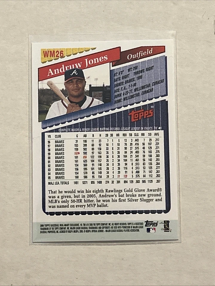 2006 Topps - Wal-Mart Blaster Insert Andruw Jones #WM26 - Image 2 of 2