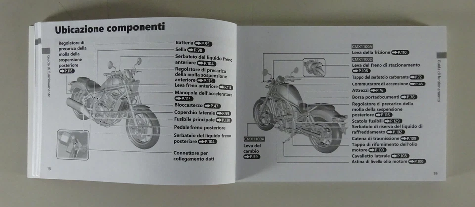 Manuale d'uso Honda CMX 1100 Rebel A partire dal 04/2021 - Bild 3 von 4
