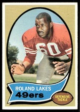 Click to enlarge Roland Lakes