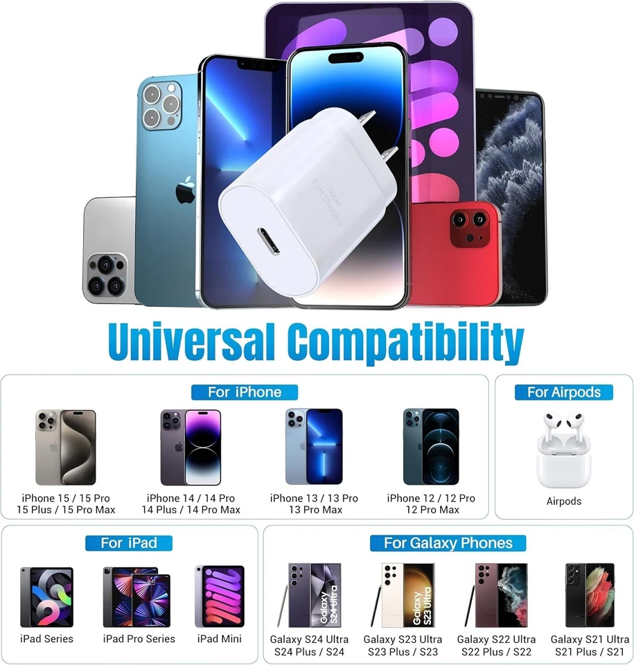 25w Fast Charger + 6 Ft Type C Cable for Samsung Galaxy Tab A7 Lite 平板电脑 — 第 2/4 张图片