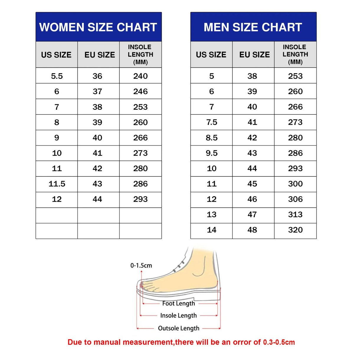 Dave Matthews Band The End Of The World Grey Street Air Force Shoes