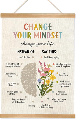 Change You Mindset Wall Art Poster, Mental Health Posters, Motivational Wall Art