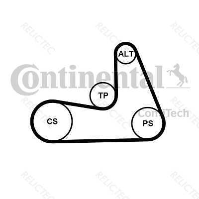 Mehrfach-V-Rippriemen Volvo: V70 III 3,V60,XC60,S60 II 2,S80 II 2,XC70 II 2,V40 - Bild 3 von 3