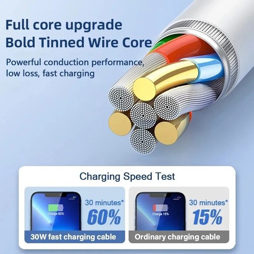 iPhone Fast Charger Cable sync USB Fast Lead For Apple iPhone 11 12 14 Pro iPad - Picture 4 of 9