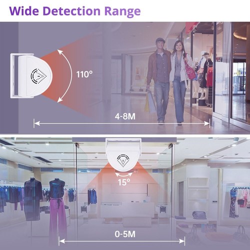 Wireless Door Bell Shop Guest Welcome Device Visitor Entry Alert Door Chime New- - Picture 7 of 8