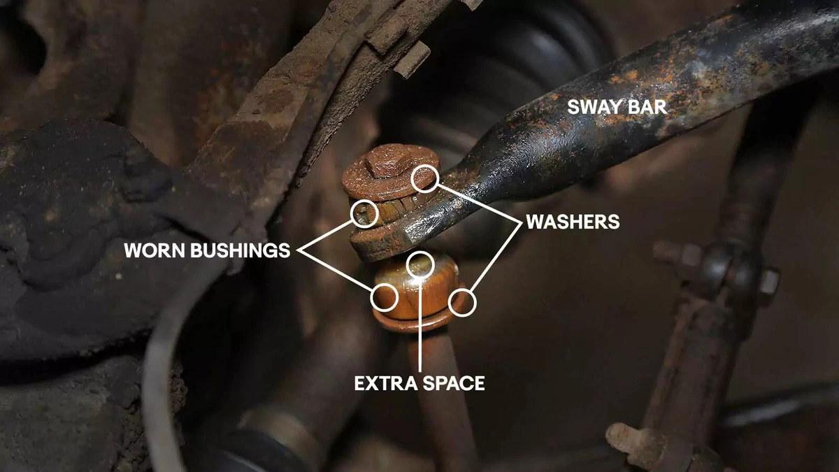 A sway bar and end links with loose bushings.